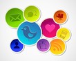 SOCIAL MEDIA
