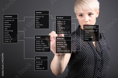 Photo: Database Table - technical concept, girl pointing screen Database Table - technical concept, girl pointing screen