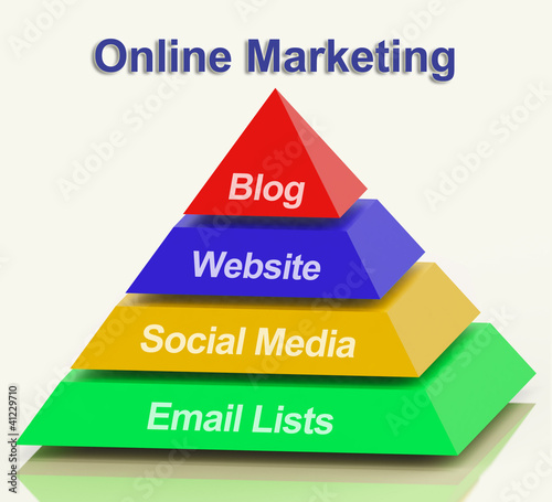 Illustration: Online Marketing Pyramid Showing Blogs Websites Social Media And Online Marketing Pyramid Showing Blogs Websites Social Media And