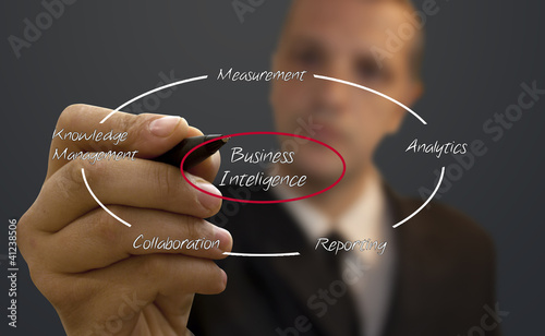 Photo: Business Inteligence Business Inteligence