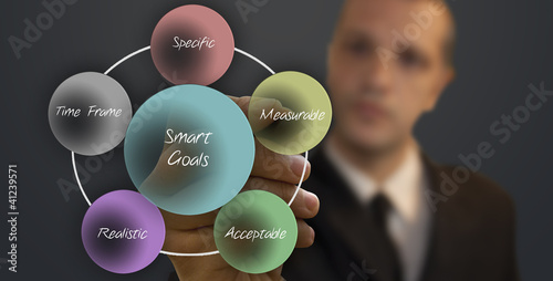 Photo: Smart Goals Smart Goals
