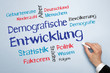 Demografische Entwicklung
