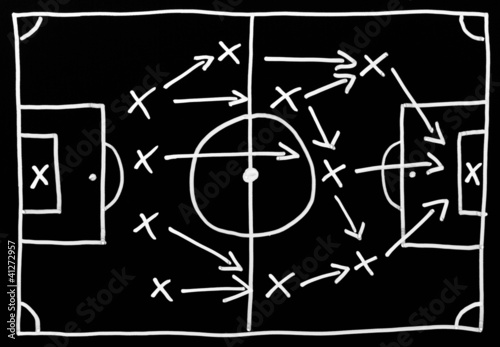Foto: Fussball Taktik - Soccer Tactics Fussball Taktik - Soccer Tactics