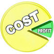 Detalii fotografie Costs Eating Profits Pie Chart Losing Profitability
