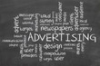 Advertising word cloud on chalkboard