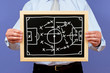 Foto: Fussball Trainer - Soccer Trainer Fussball Trainer - Soccer Trainer