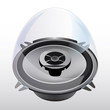 HP bulle