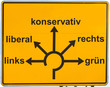 Wahlen