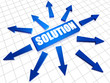 solution and arrows