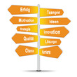 Businessplan