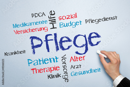 Illustration: Pflege Tag Cloud Pflege Tag Cloud