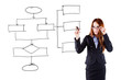 beautiful  business woman drawing business plan