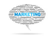 Marketing