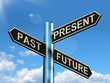Past Present And Future Signpost Showing Evolution Destiny Or Ag