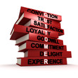 Illustration: Customer traits Customer traits