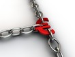 Eurosymbol chained with chrome chains
