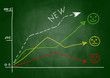 Drawing of graph on blackboard Drawing of graph on blackboard