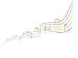 Pentagramma musicale, note in musica 3d