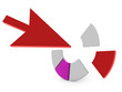 pie chart slice make of differences colors pie chart slice make of differences colors