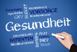 Gesundheit