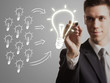 problem solving ideas