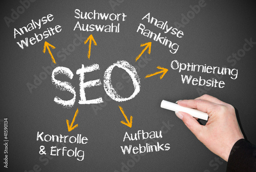 Illustration: SEO - Suchmaschinenoptimierung SEO - Suchmaschinenoptimierung