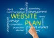 Website Plan