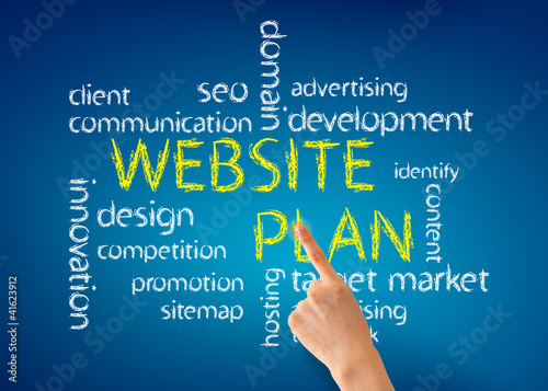 Illustration: Website Plan Website Plan