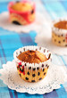 Delicious homemade muffins Delicious homemade muffins