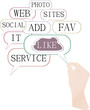 Social media and network concept: Like cloud with hands