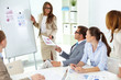Presenting strategy