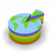 Earth Pie