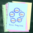 Business concept drawing on notepad illustration