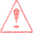 tagcloud a forma di simbolo di pericolo tagcloud a forma di simbolo di pericolo