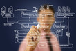Businessman write web service diagram on the whiteboard. Businessman write web service diagram on the whiteboard.