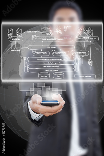 Photo: Businessman putting mobile phone with web service diagram. Businessman putting mobile phone with web service diagram.