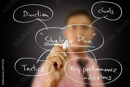 Photo: Businessman write business strategic planning on the whiteboard. Businessman write business strategic planning on the whiteboard.