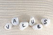 Values word
