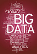 Word Cloud "Big Data"