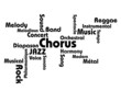 Musicologie