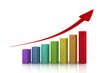 Ilustração: Earning chart Earning chart