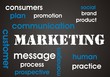 tableau marketing