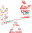 alimentazione bilanciata tagcloud alimentazione bilanciata tagcloud