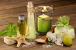 Wellness mit Pflegeprodukten