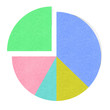Colorful chart graph pie craft by cork board (clipping path)