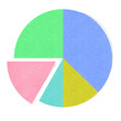 Colorful chart graph pie craft by cork board (clipping path)