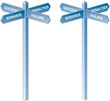 Success or failure signpost Success or failure signpost