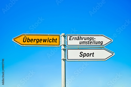 Photo: Übergewicht Übergewicht
