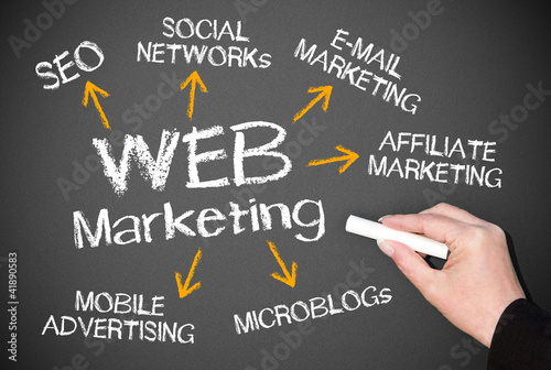 Illustration: WEB Marketing WEB Marketing