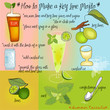 Key Lime Mojito Recipe
